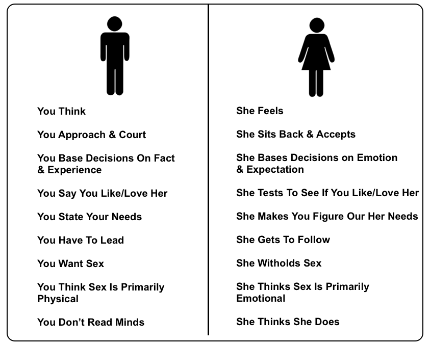 what is the difference between woman and girl