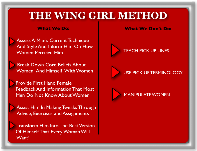 wing girl method