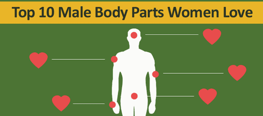 These Are The Sexiest Male Body Parts As Rated By Women